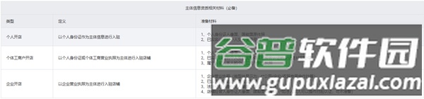 千牛工作台软件截图4