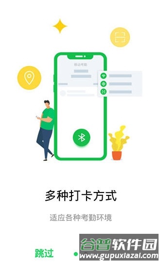 劳动力管理1