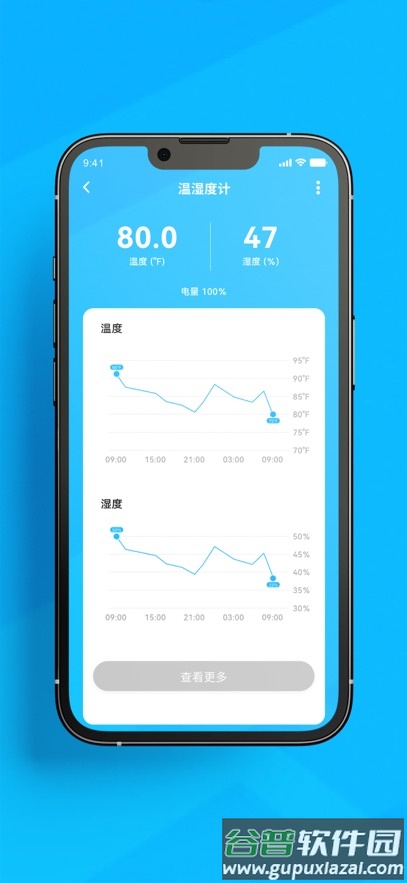 daybetter软件官方下载截图4