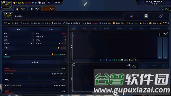 中华上下五千年2隋唐五代最新版