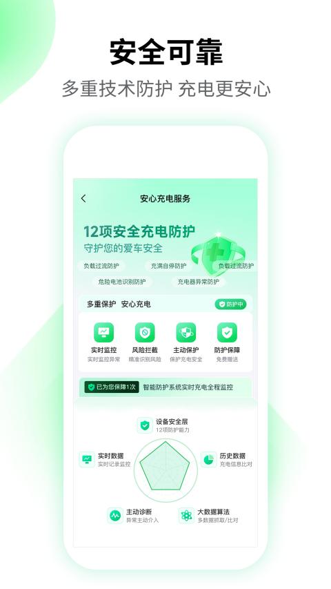 驴充充app官方版截图3