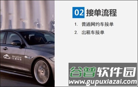 万顺叫车司机端接单方法