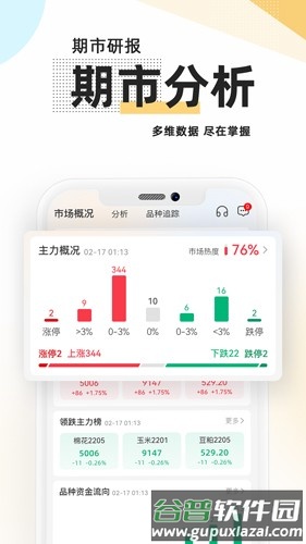 曲合期货app截图2