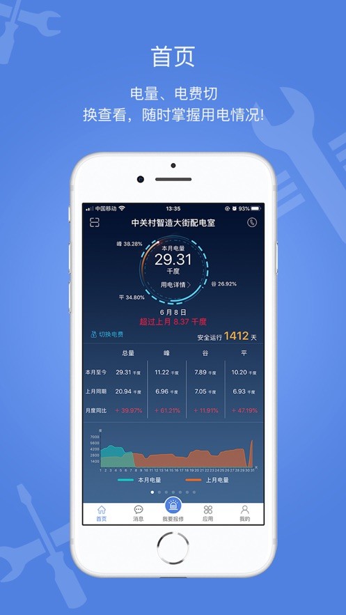 电安心app下载