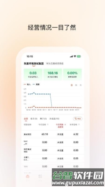 科拓经营助手截图3