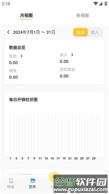 小乖记账5