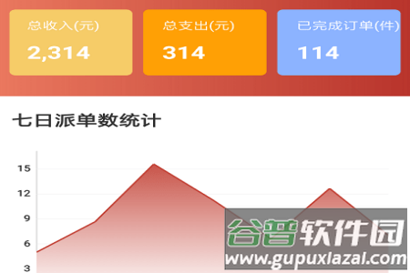 蜂咕快配app 蜂咕快配app