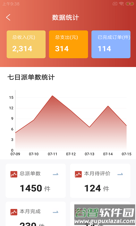 蜂咕快配app截图1
