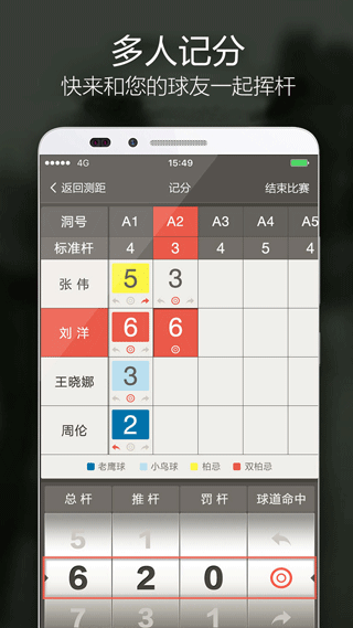 VOOGOLF高尔夫助手免费版截图4