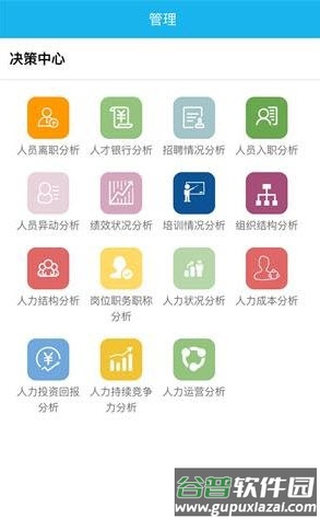 同享HCM app截图2