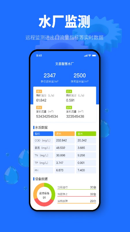 文县智慧水厂官方版截图1
