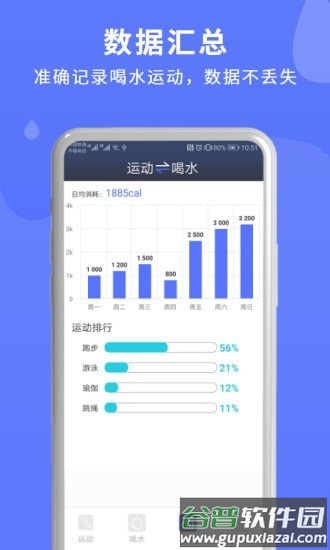 喝水运动提醒app截图1