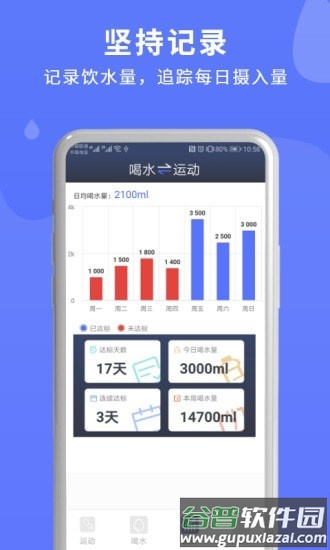 喝水运动提醒app截图2