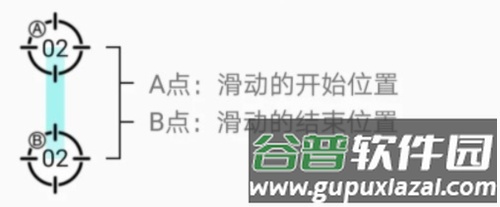 超级点击器3