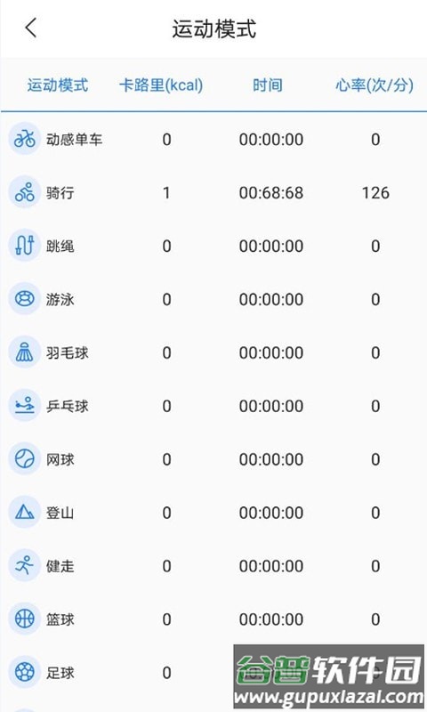 初心健康app截图1