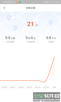全民悦记步app截图3