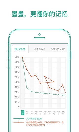 墨墨背单词无上限最新版截图1