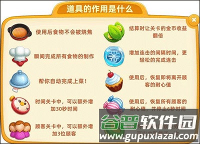 小镇大厨2024无限金币版道具说明