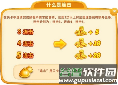 小镇大厨无限体力版新手攻略图片1