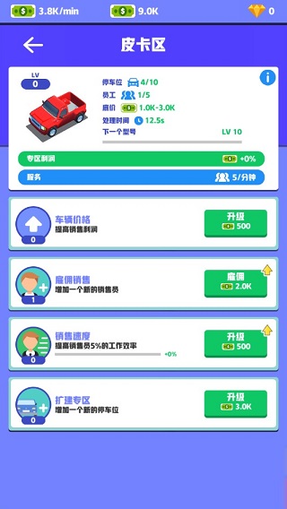 二手车经销商大亨中文版