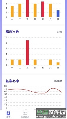 睡客app截图3