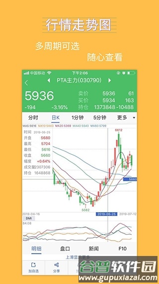 银河期货截图3