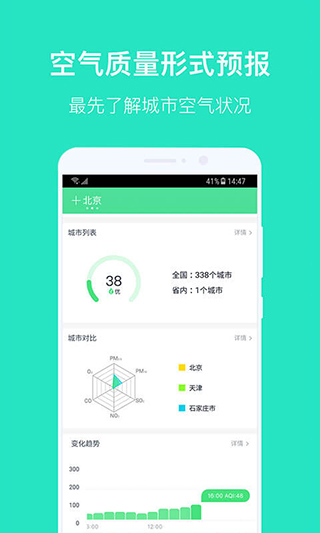 空气质量发布app截图3