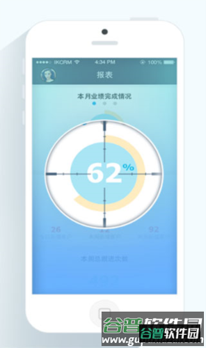 励销云产品核心4