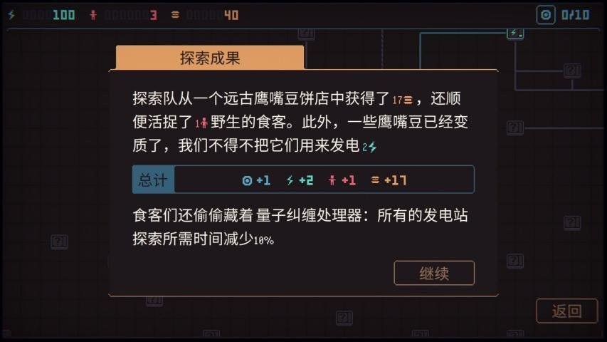 暴政3k(Despotism 3k)截图2