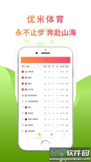 优米体育app截图3
