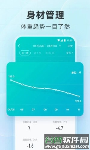云麦好轻app截图3