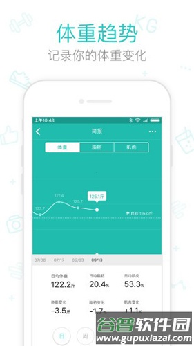 云麦体脂秤app(改名好轻)截图4