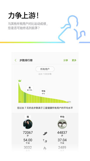 三星健康最新版截图4