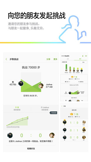 S健康最新版截图3