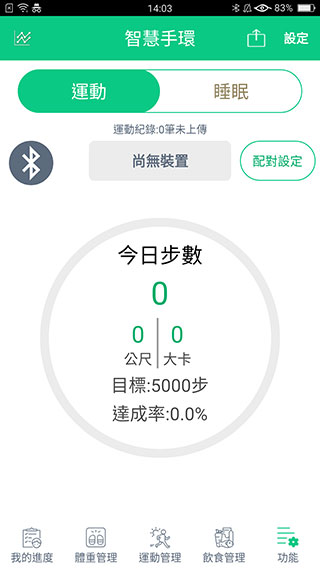 我顾健康app截图1