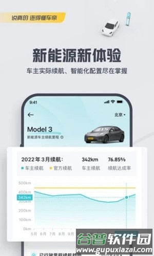 懂车帝2025新版截图2
