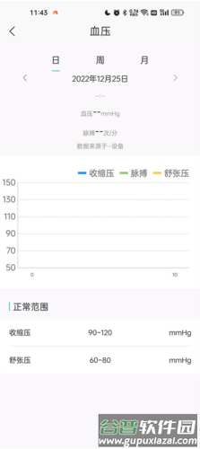数字健康2