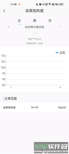 数字健康4