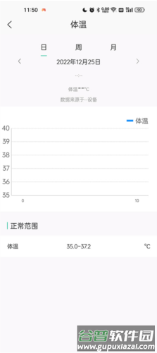 数字健康5