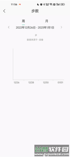数字健康6