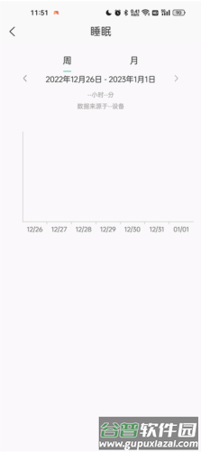 数字健康7