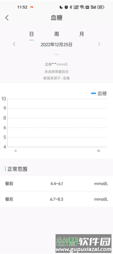 数字健康8
