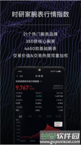 时研家app图片1