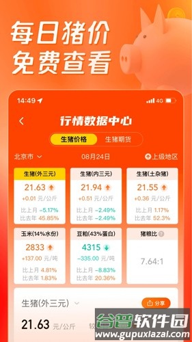 正大猪博士安卓版截图1