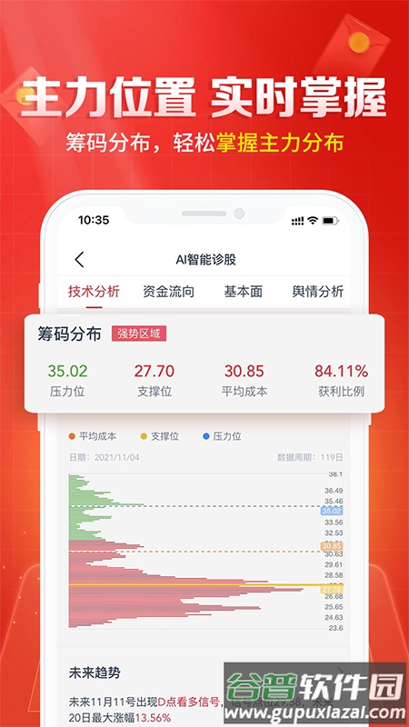 白马财经app截图1