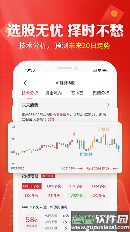 白马财经app截图4