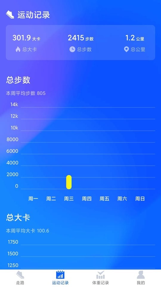 阳光计步app
