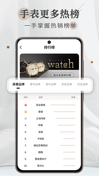 懂表帝app最新版截图4
