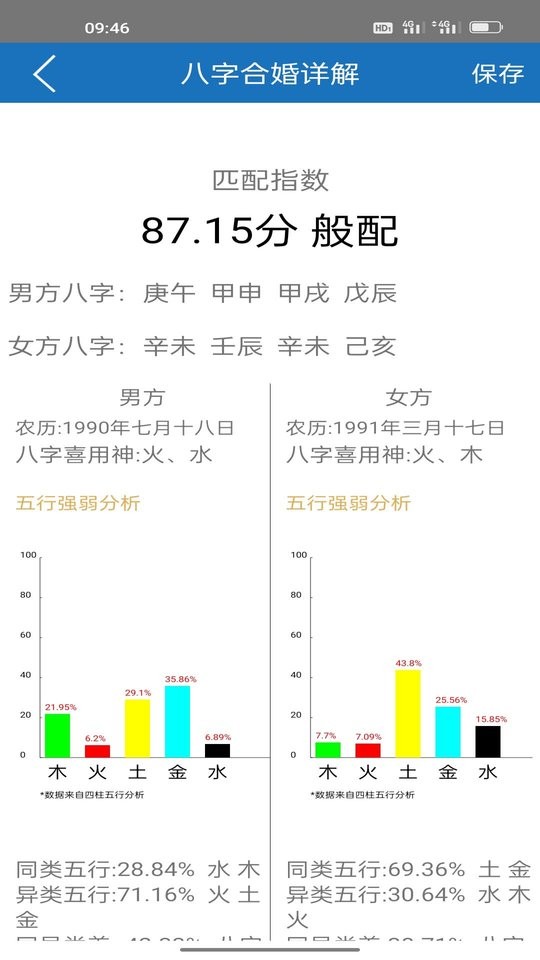 护益人生八字起名app截图1
