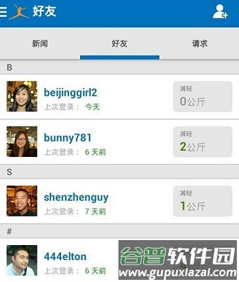 myfitnesspal升级版软件亮点